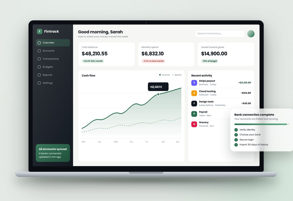 Fintrack SaaS dashboard UI design on a laptop, with a completed bank connection checklist